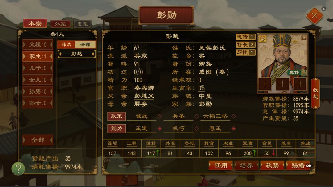 我说怎么彭越创建卿室都不带着儿子们 2