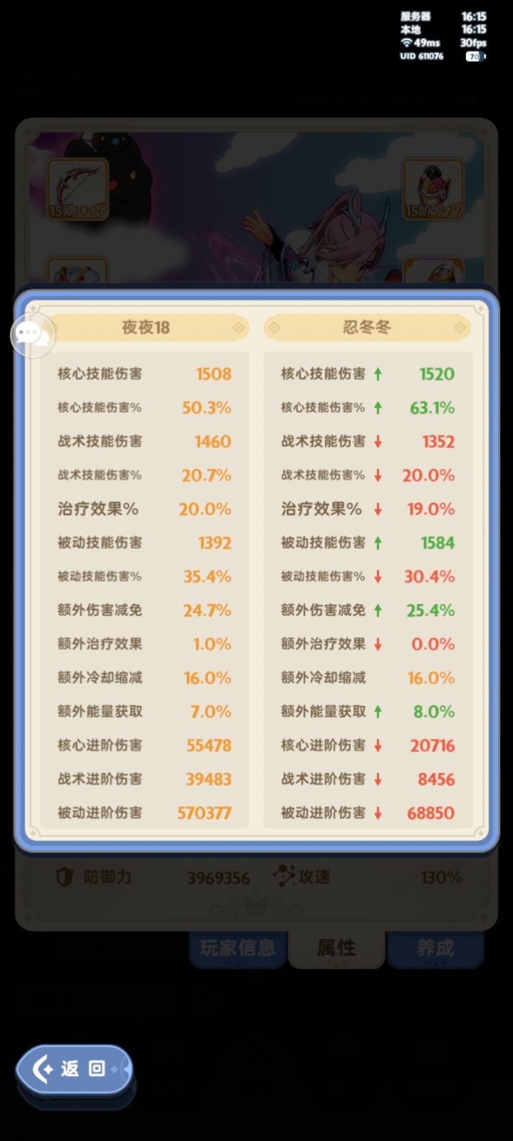 请问这个进阶伤害主要是哪部分加的截图