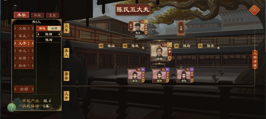 关于家族模式的各种问题 3
