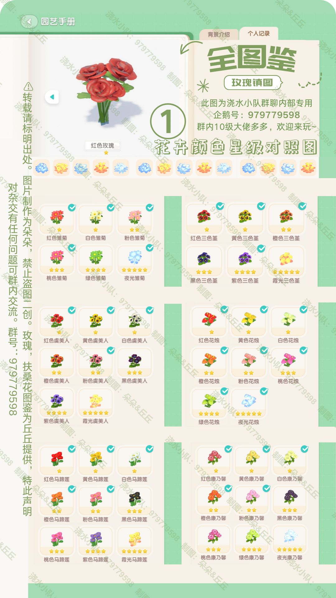 花朵杂交最全图鉴,不全不要赞 1
