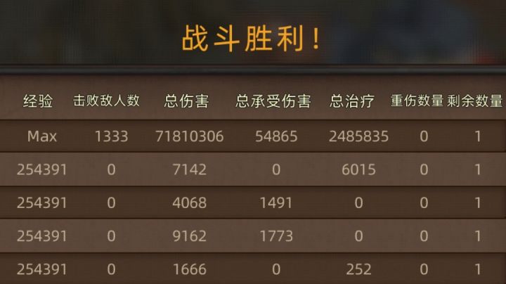 一个人挑战10周目联合国军,居然只需要几件不起眼的装备!截图
