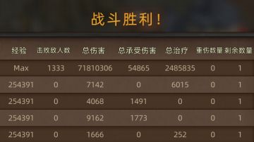 一个人挑战10周目联合国军，居然只需要几件不起眼的装备！