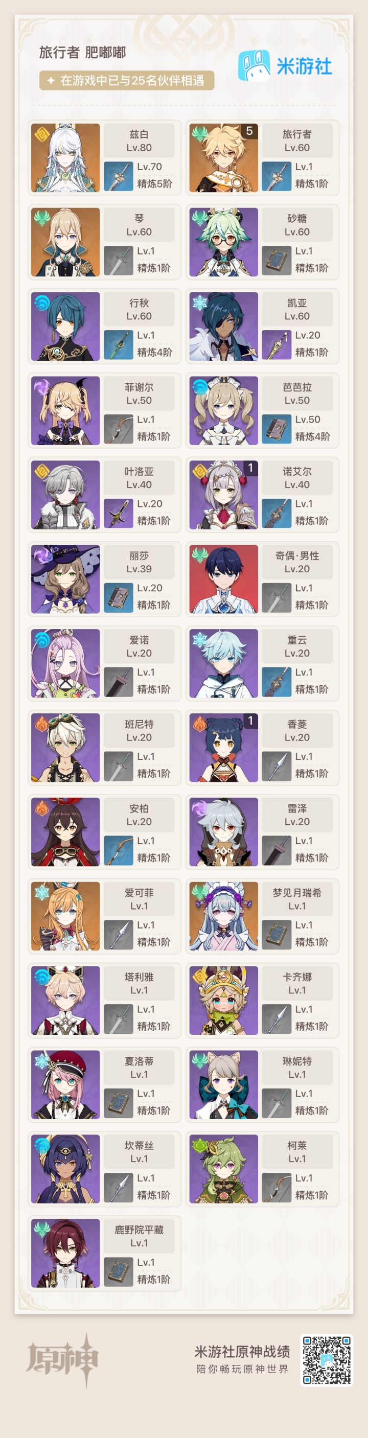 第一队月结晶,求帮忙配2队打深渊截图