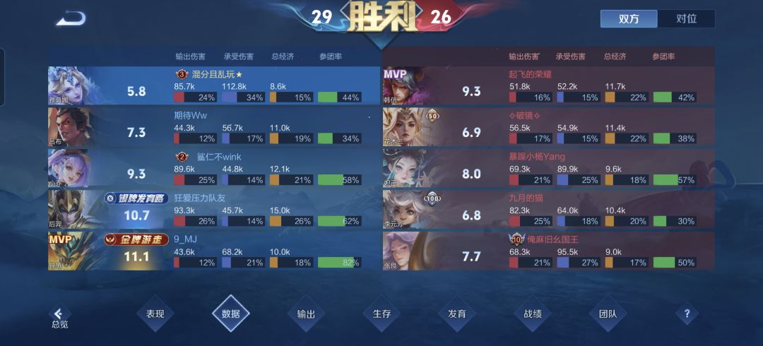 天降正义雅典娜被系统制裁了 2