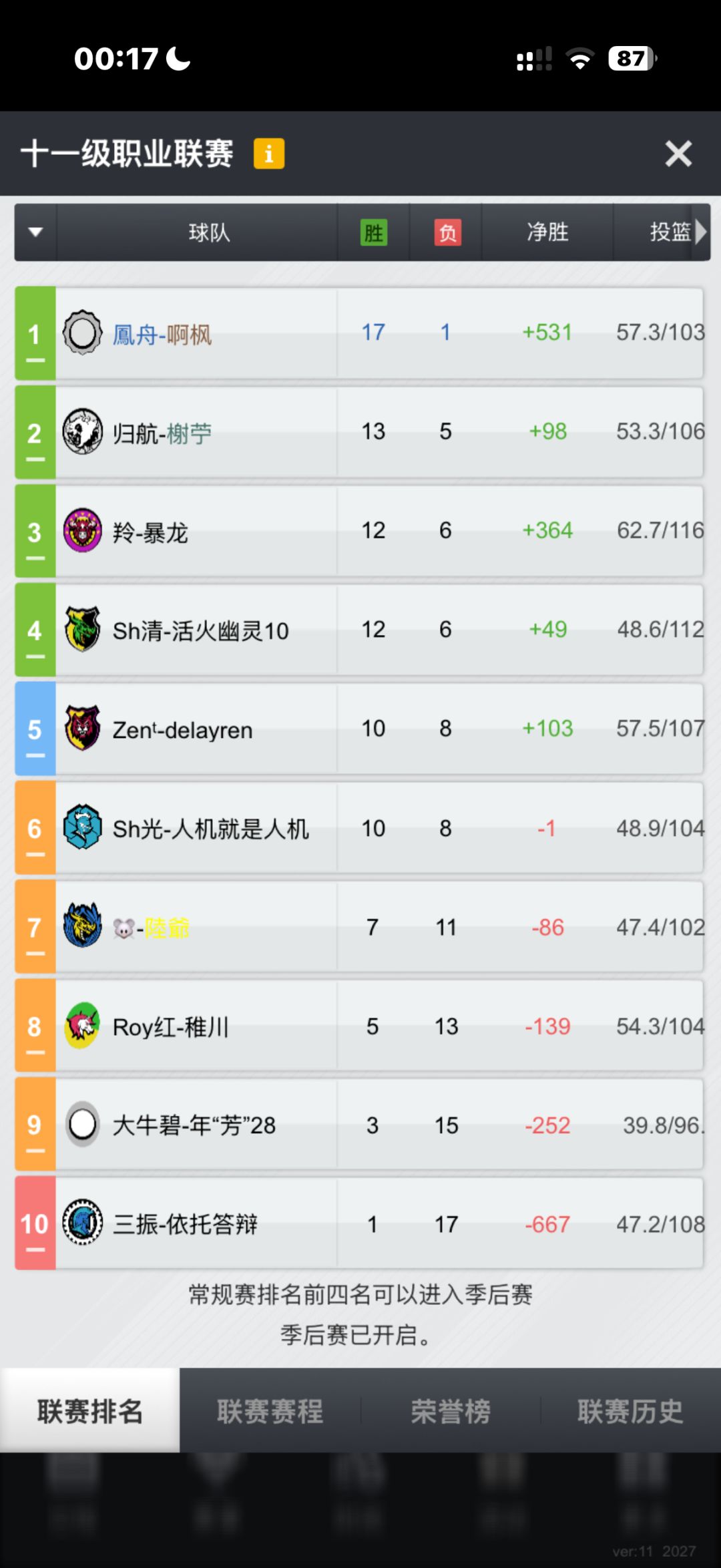记录s151赛季 1
