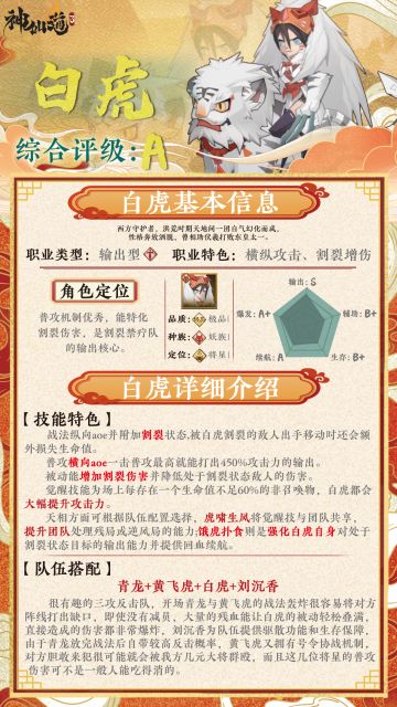 《神仙道3》伙伴图鉴——白虎