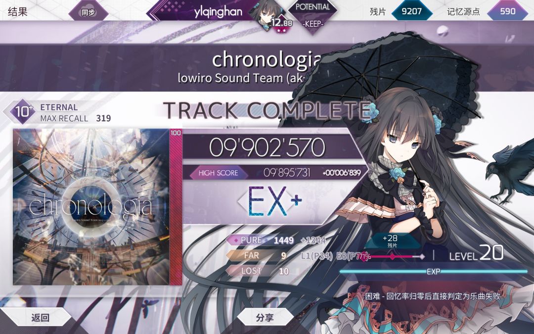 choronologia EX+ 1