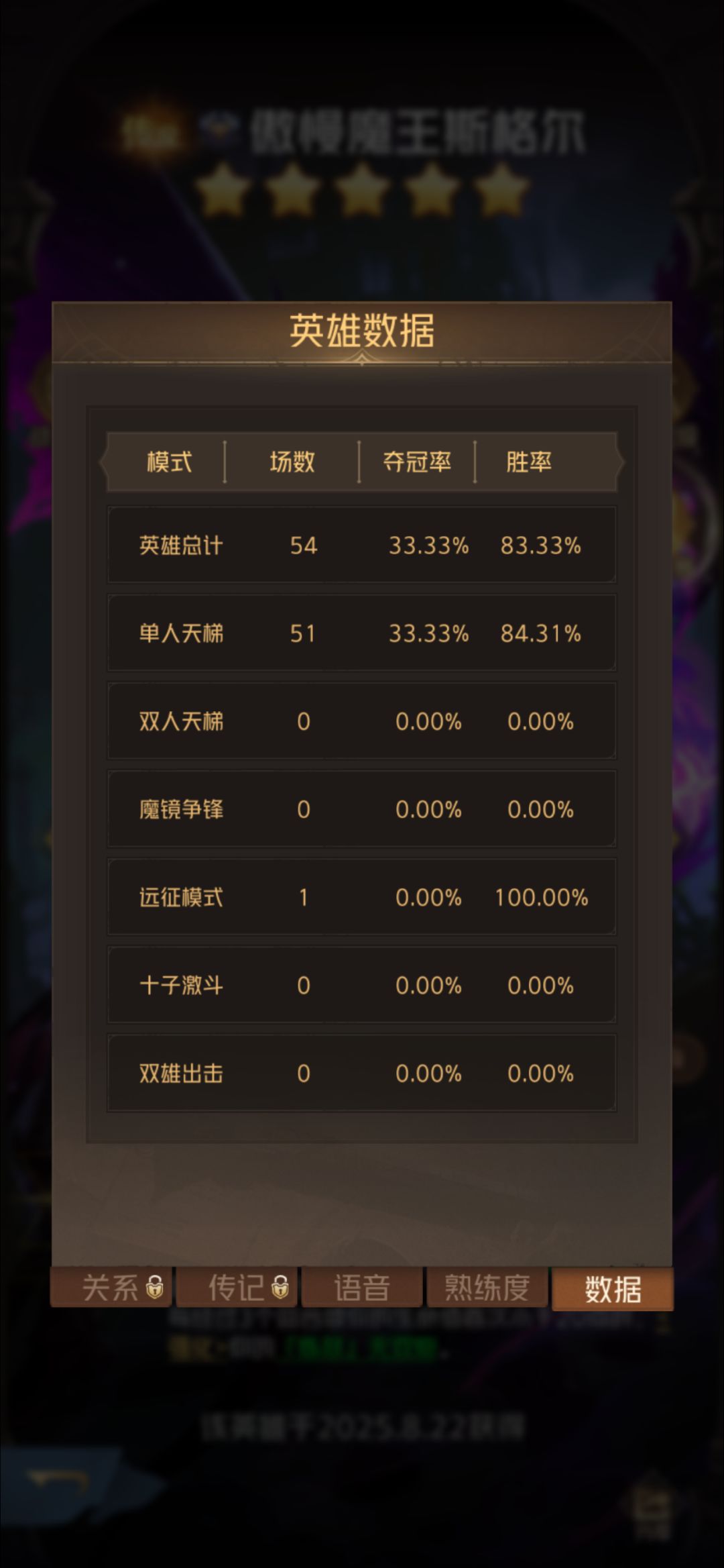从傲慢加点到傲慢王朝攻略 1