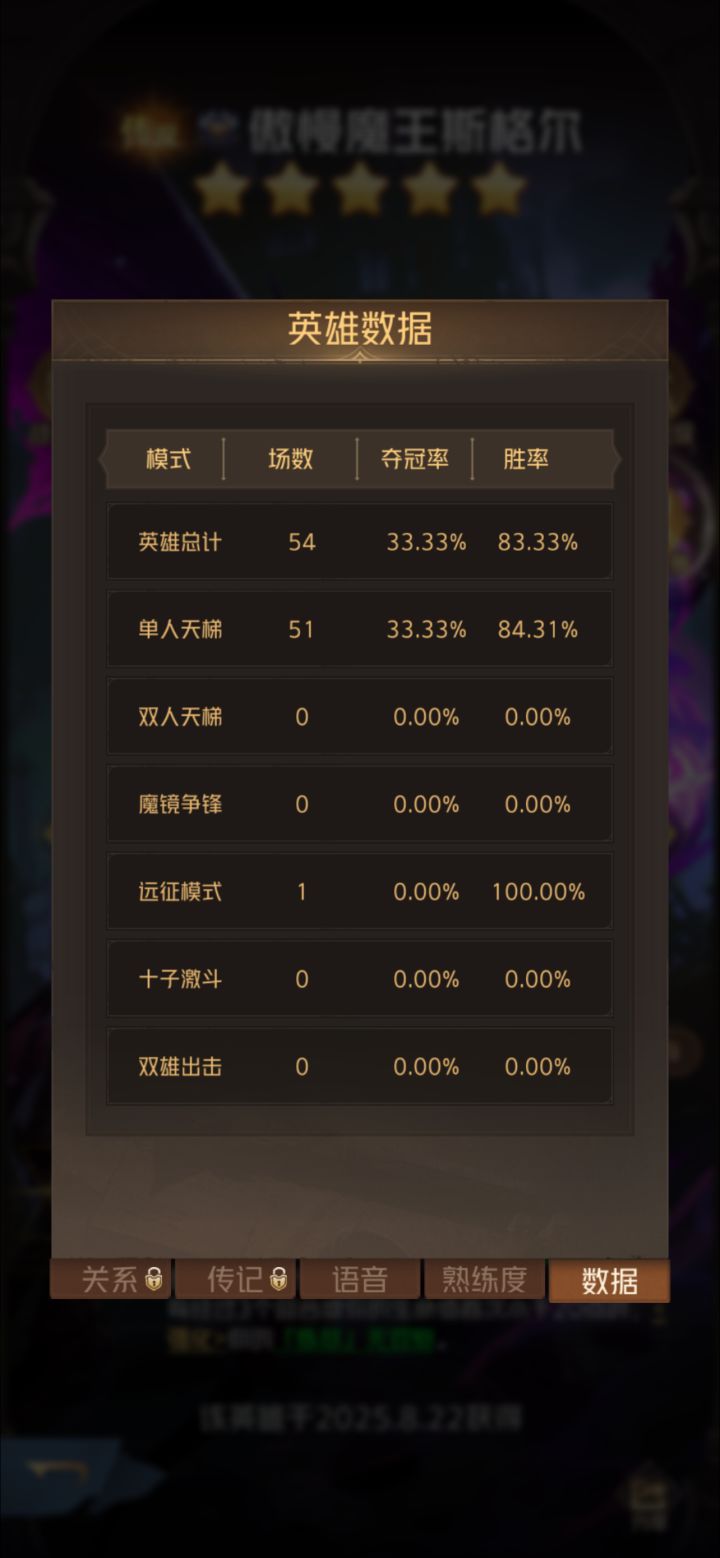 从傲慢加点到傲慢王朝攻略截图