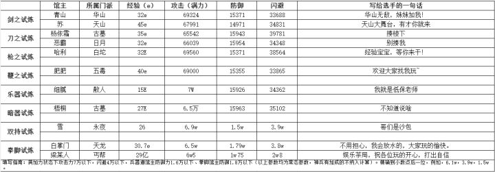 10.16无间林在即，豆朝馆主信息公布！截图