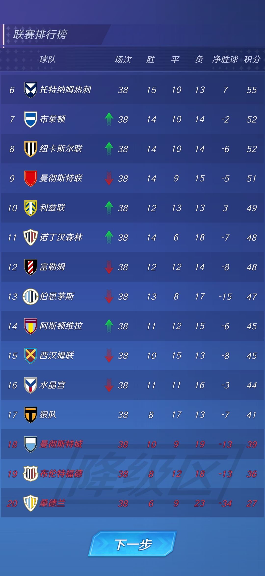 两大奇特场面 2
