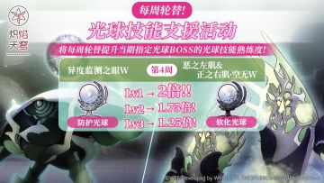 《炽焰天穹》「每周轮替！光球技能支援活动」即将更新