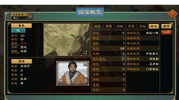 秦汉剧本统治北漠，复兴消亡族域、游玩先民和方国阶段国家