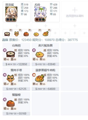 无氪无修懒狗流御前厨神高保【2025.6.6起】