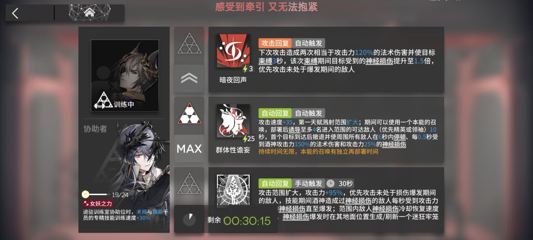今日所得 2