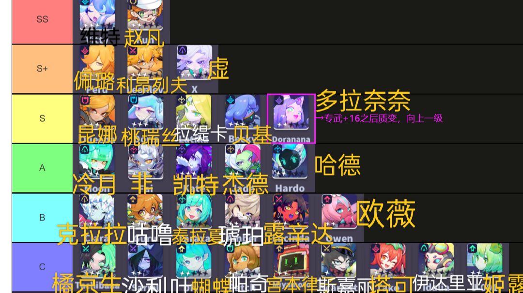 补一张手打攻略图截图