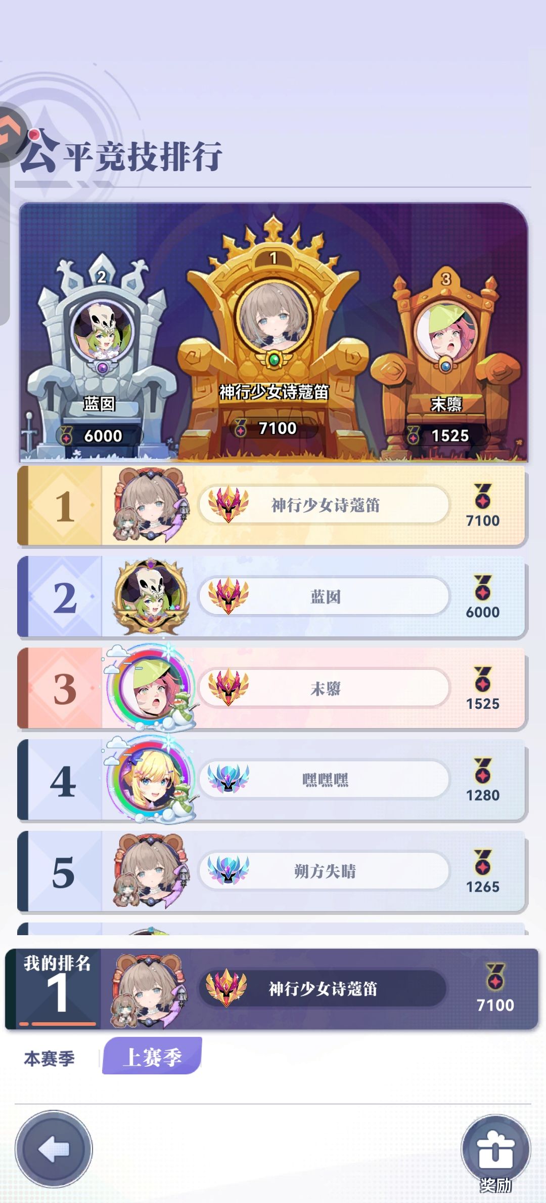 公平竞技双区第一 1
