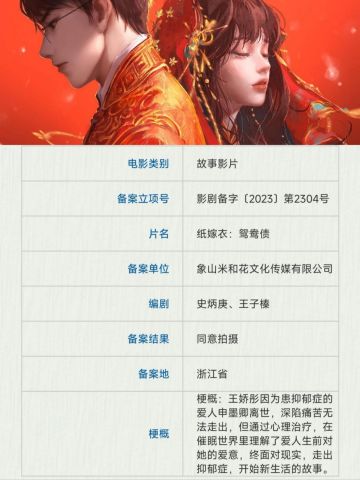 电影《纸嫁衣：鸳鸯债》已备案，结果为同意拍摄