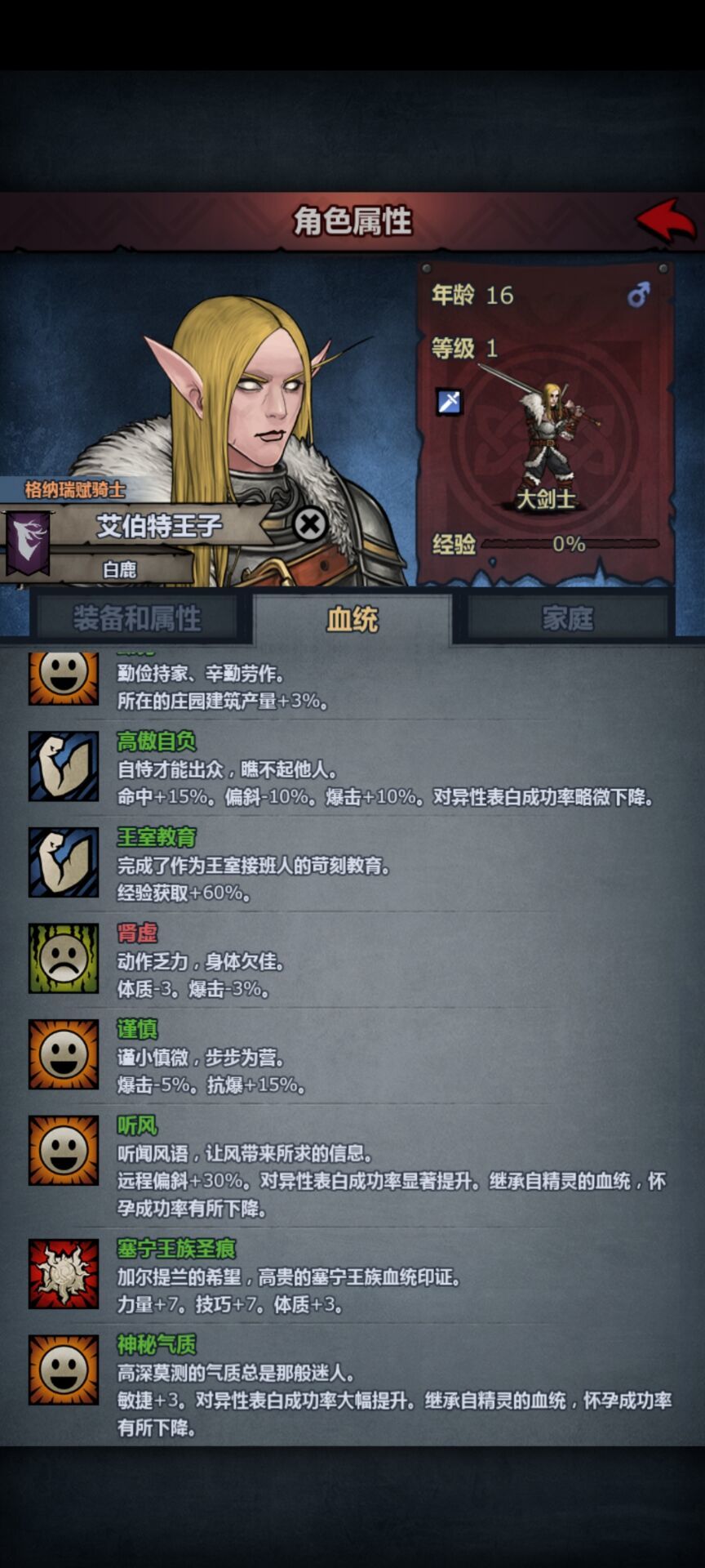 不完美的混血大剑士 2