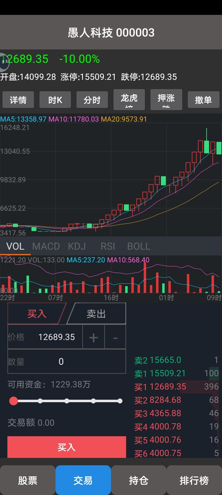 争霸龙头 2