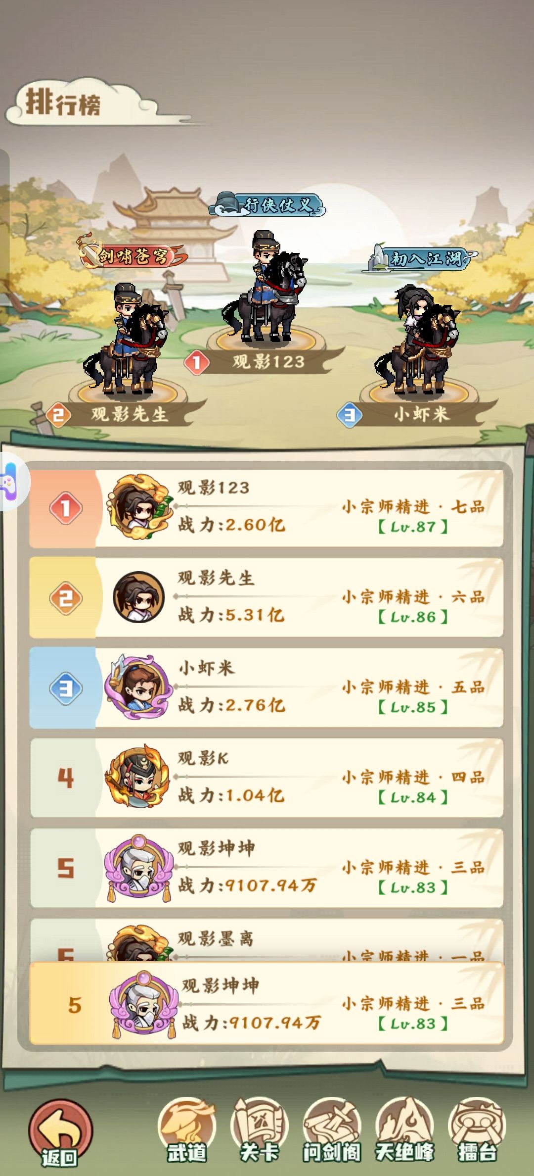 攻略征集 微氪第六天活动和战力提升 2