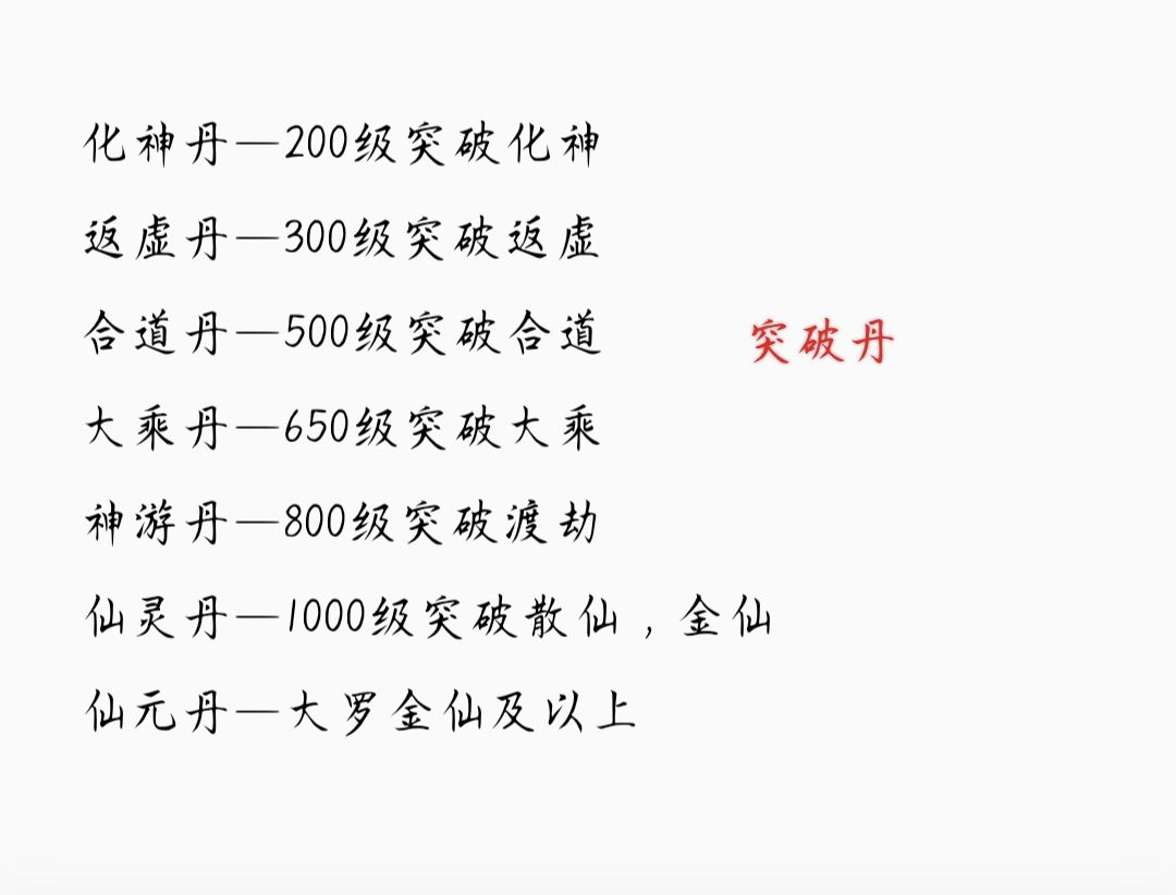 萌新攻略之丹药篇 3