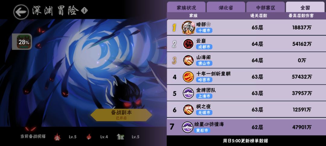 绘星招人 3