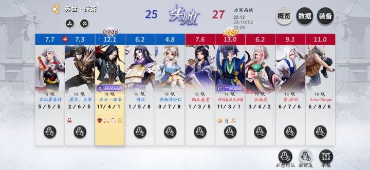 什么时候，我能果断的拿出我的妖琴师呢截图