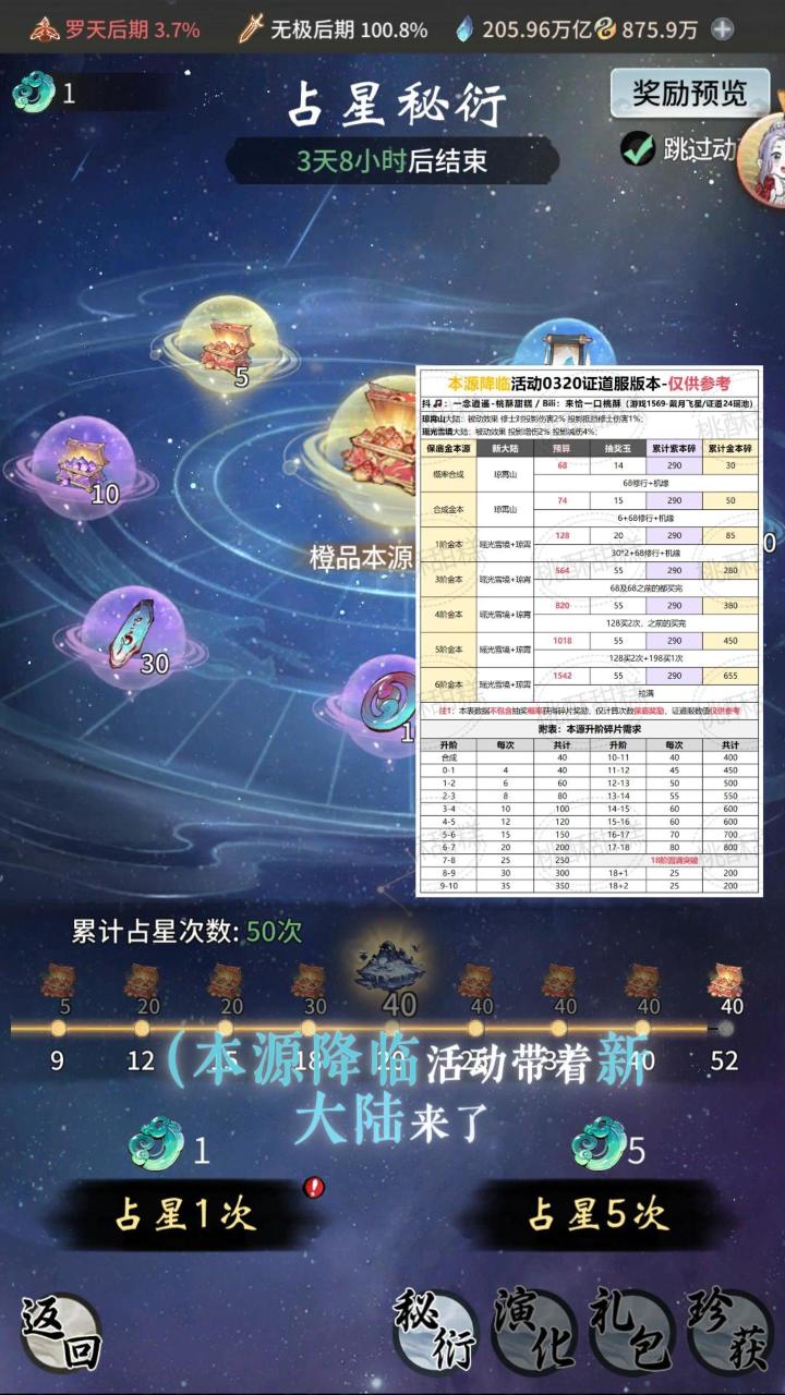 本源降临活动新大陆综合预算-升阶需求截图