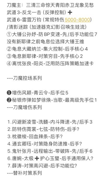 3.2刀魔攻略培养一图简化版