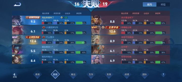 家里有这样的韩信你几点回家截图