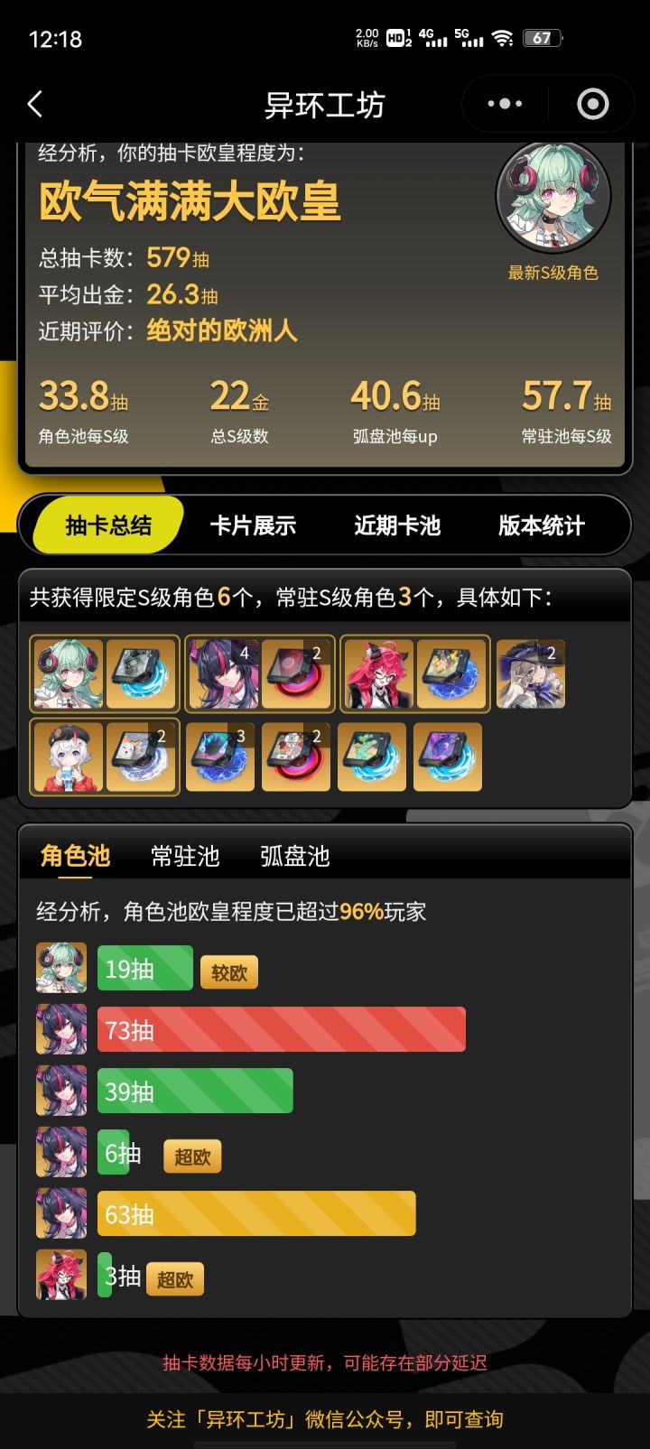 异环是我玩过最欧的二游截图