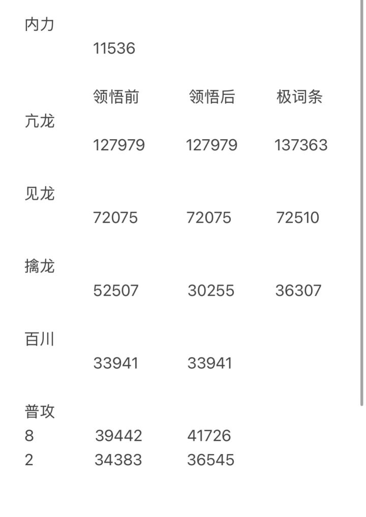 真龙领悟是个杀猪盘,谨慎避雷截图