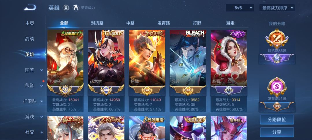 技术交换 2