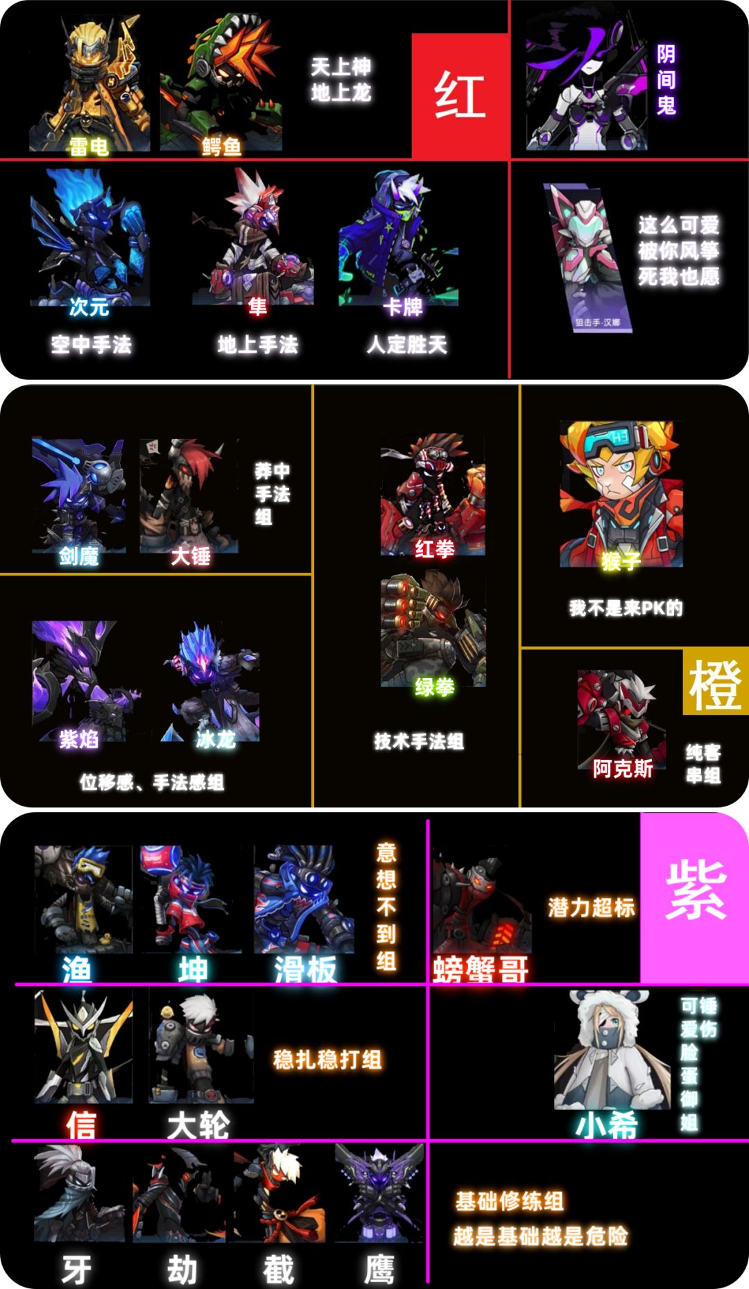 不是我吹，这是真的，可对号入座去体验去练截图