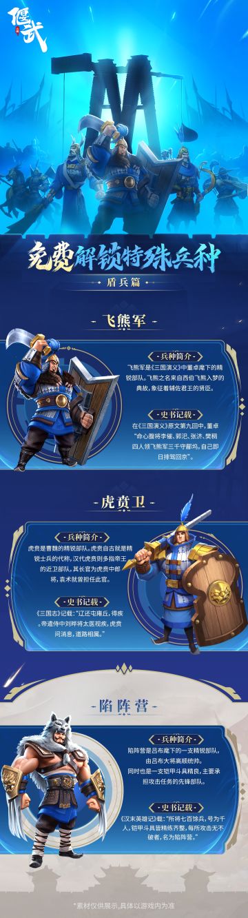 盾兵兵种免费解锁！飞熊军、虎贲军、陷阵营带你重回三国战场