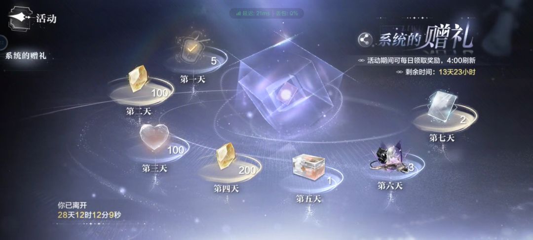 系统的赠礼 5