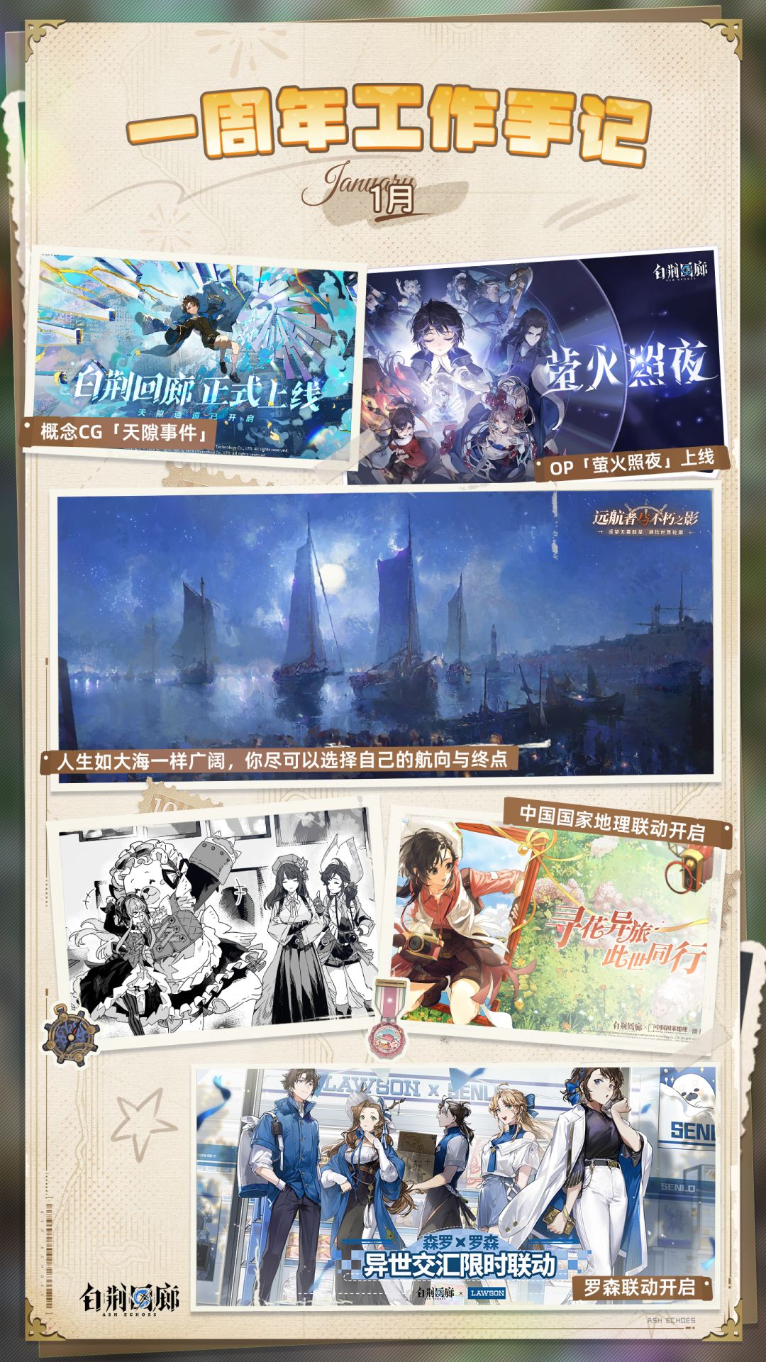 一周年工作手记丨2024年1月 2