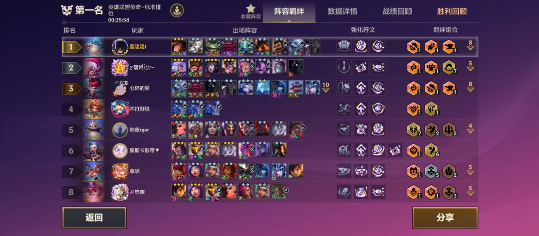 这哥们是真运5-5玩诺克萨斯把女枪追出来了 3