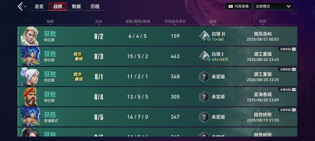 没接触过端游 纯新手 1