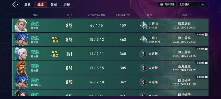 没接触过端游 纯新手截图