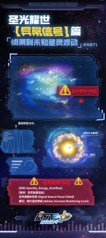 【赛尔号宇宙能量风暴探测部·紧急简报】