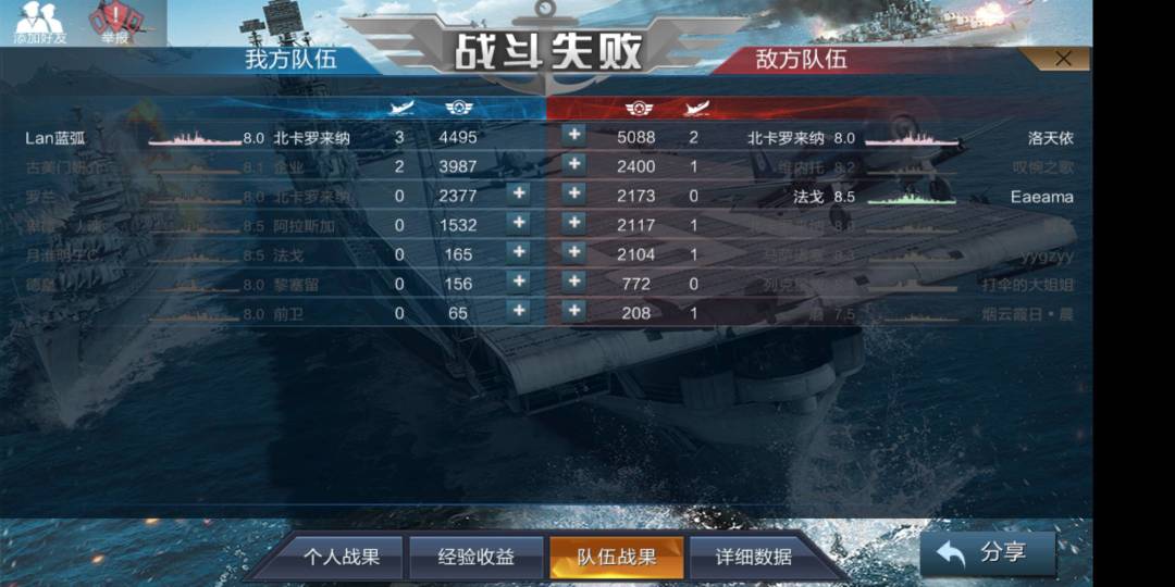 老玩家回归,17年入坑,20年卖号 2