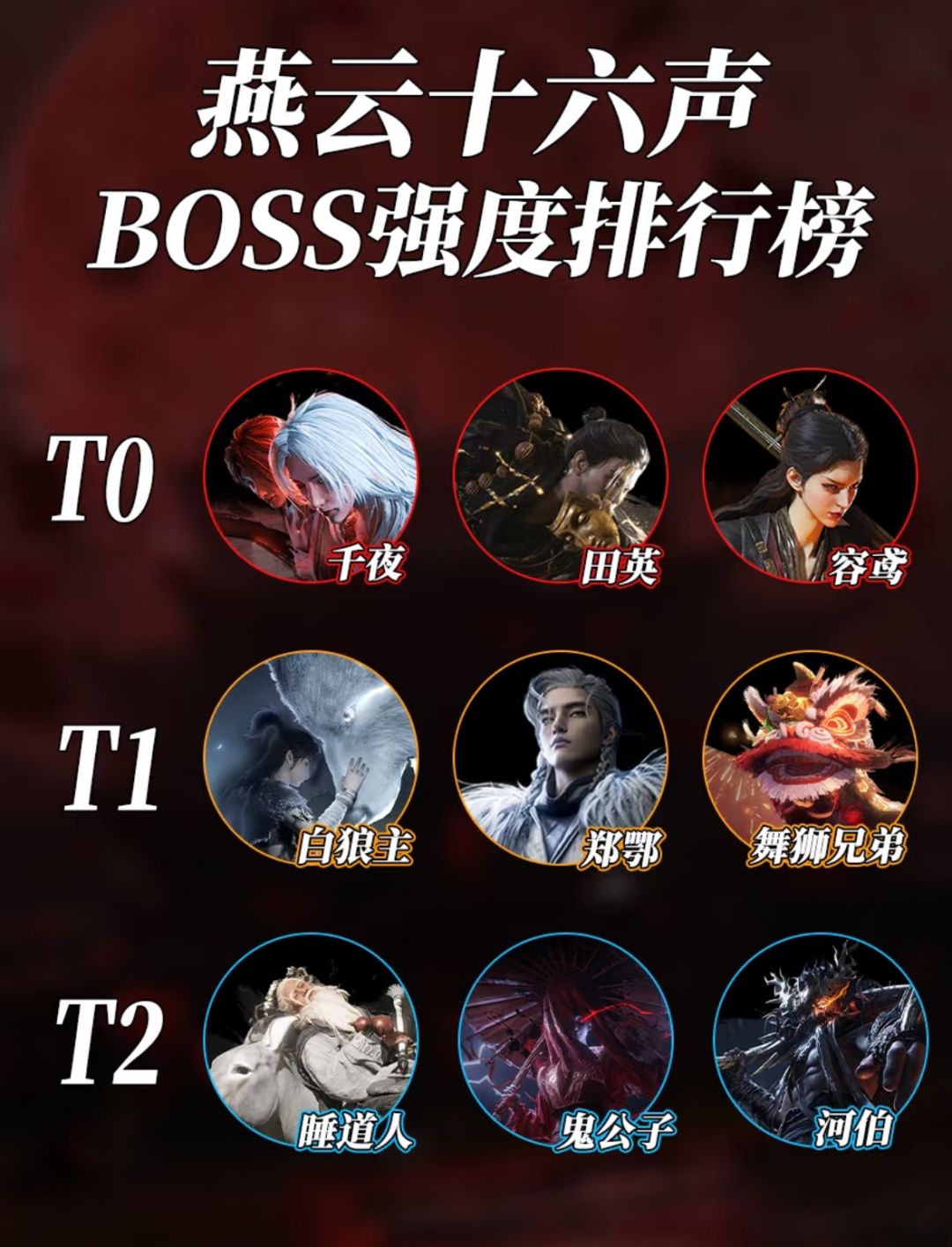 那些年我们“爱恨交加”的燕云BOSS💖💔截图