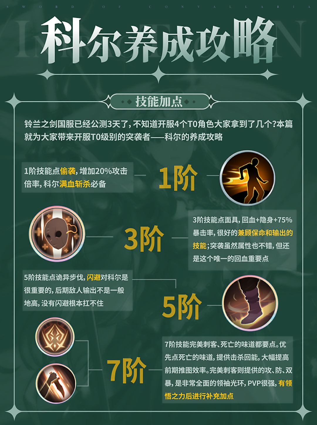 铃兰之剑T0科尔养成攻略讲解 2