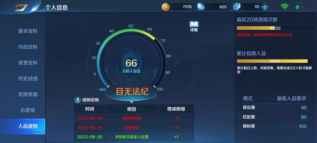 什么鬼东西 2