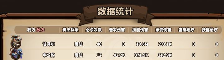甘道夫实战截图