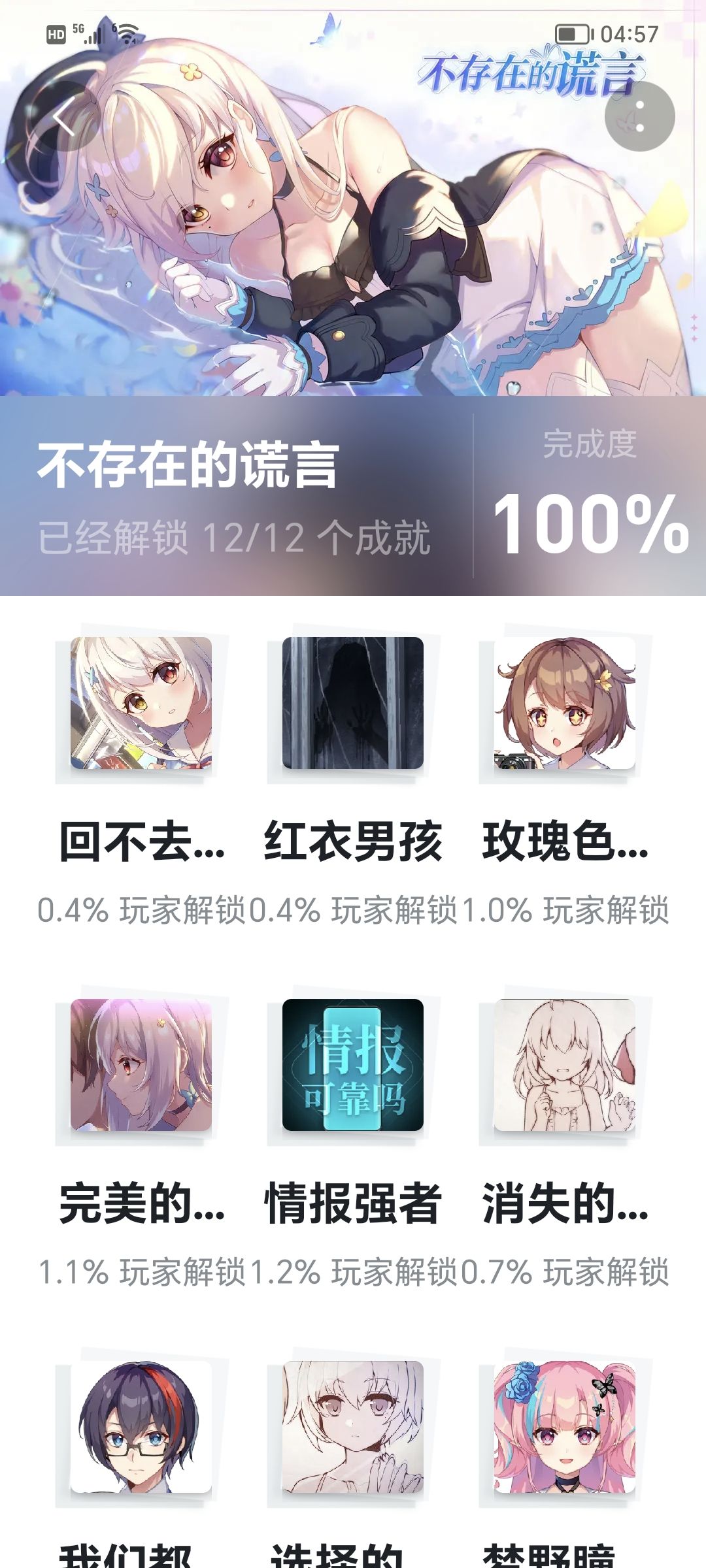 结局不出预料 1