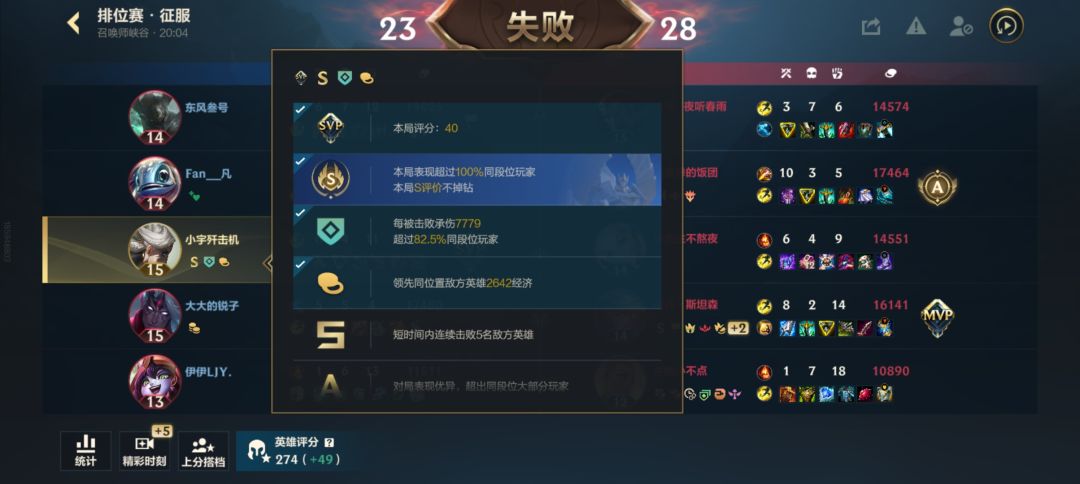 中单剪刀腿 2