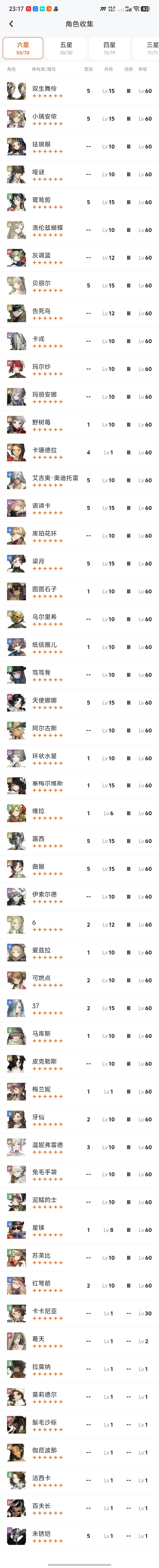 有人帮忙认真估个价吗 2